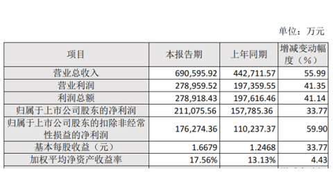 不朽情缘_官方网站
