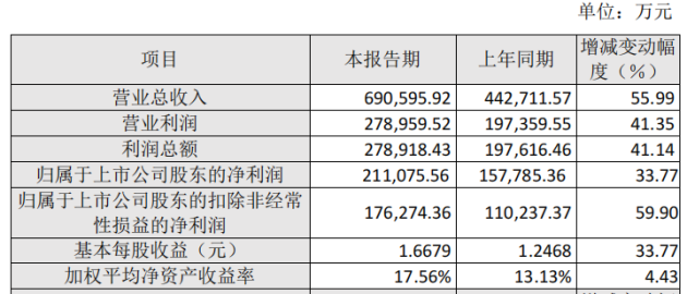 不朽情缘_官方网站