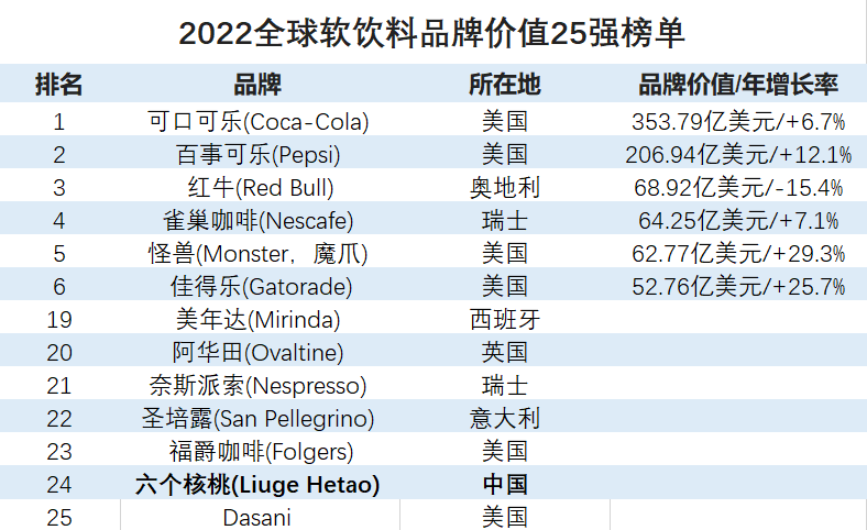 不朽情缘_官方网站