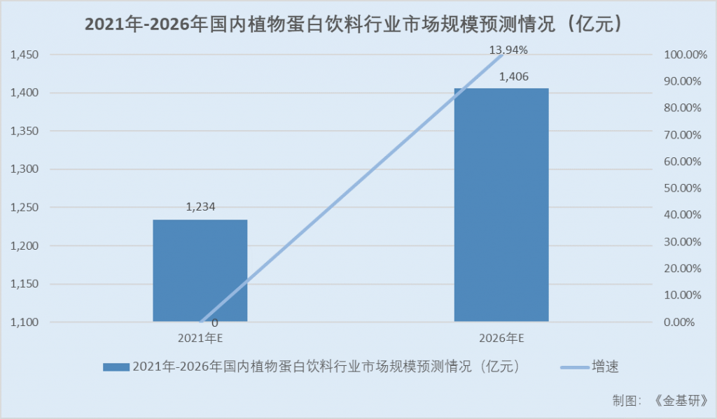 不朽情缘_官方网站