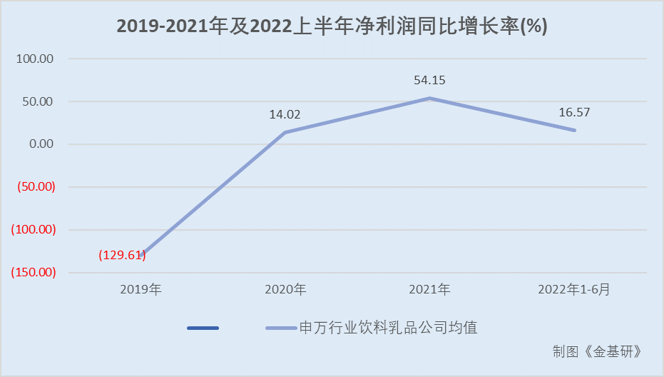 不朽情缘_官方网站