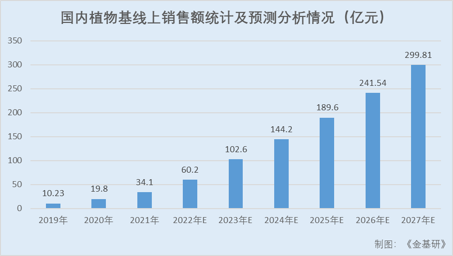不朽情缘_官方网站