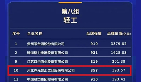 不朽情缘_官方网站