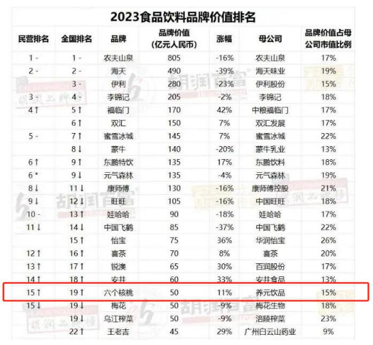 不朽情缘_官方网站