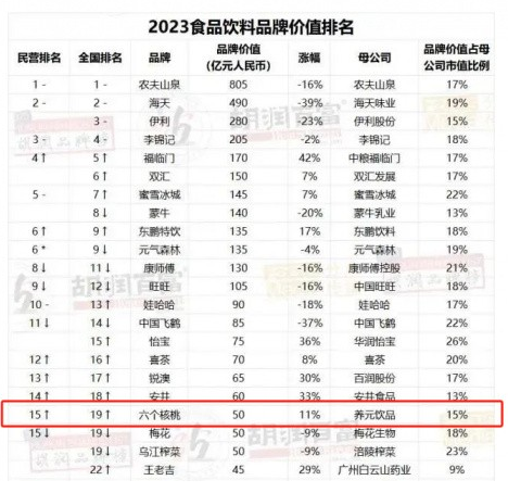 不朽情缘_官方网站